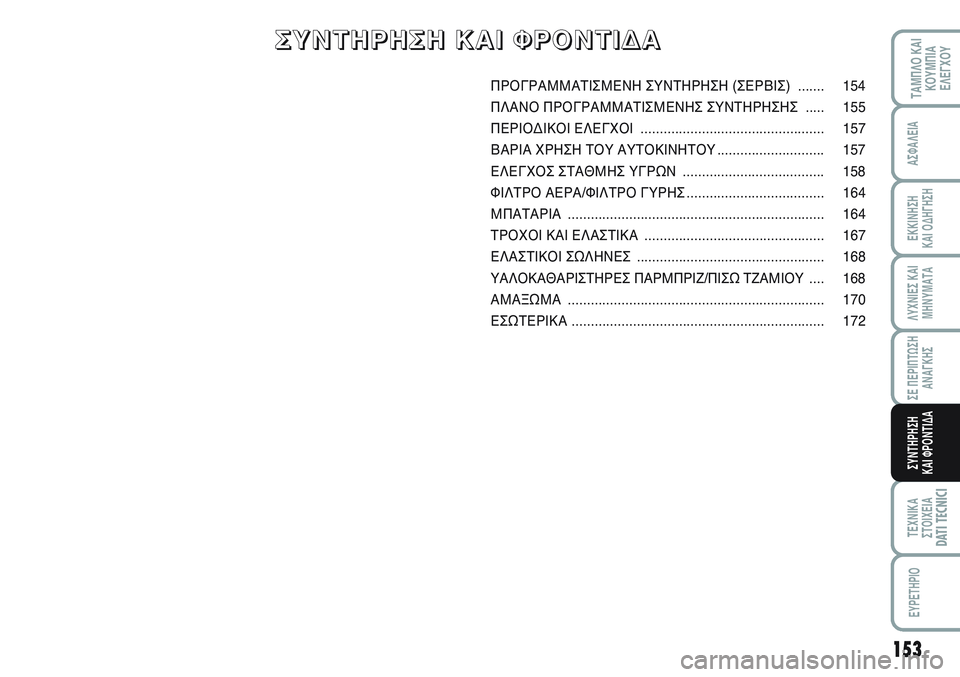 FIAT SCUDO 2012  ΒΙΒΛΙΟ ΧΡΗΣΗΣ ΚΑΙ ΣΥΝΤΗΡΗΣΗΣ (in Greek) 153
ΛΥΧΝΙΕΣ ΚΑΙ
ΜΗΝΥΜΑΤΑ
ΤΕΧΝΙΚΑ
ΣΤΟΙΧΕΙΑDATI TECNICI
EYPETHPIO
ΤΑΜΠΛΟ ΚΑΙ
ΚΟΥΜΠΙΑ
ΕΛΕΓΧΟΥ
ΑΣΦΑΛΕΙΑ
ΕΚΚΙΝΗΣΗ 
ΚΑΙ ΟΔΗΓΗ