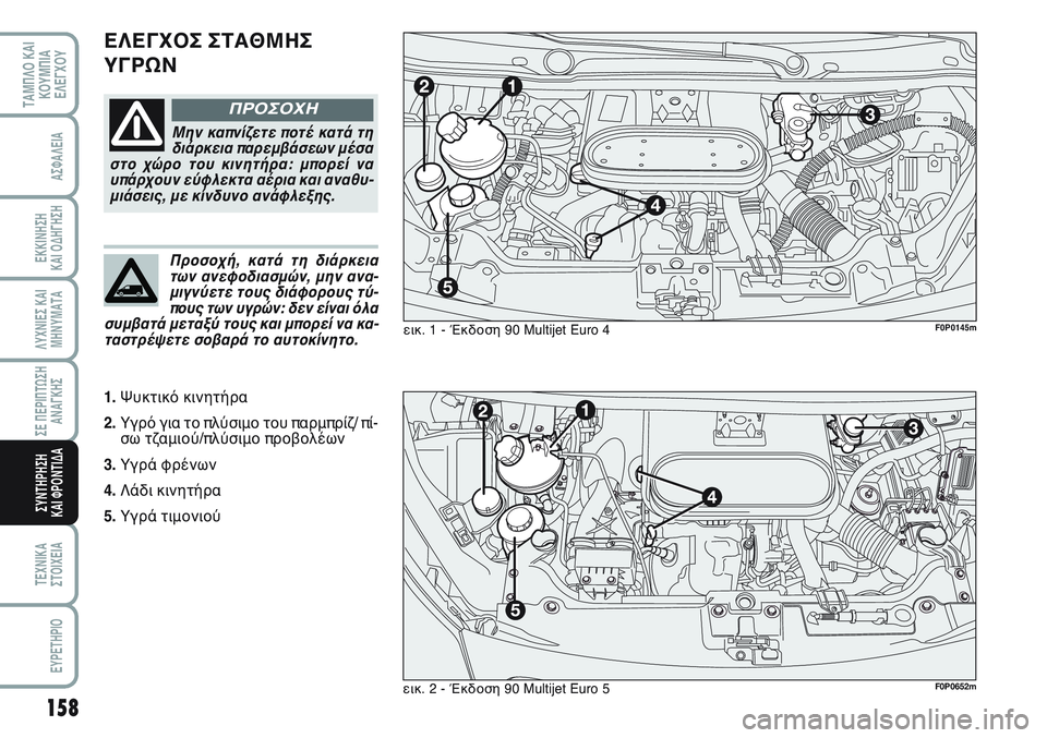 FIAT SCUDO 2012  ΒΙΒΛΙΟ ΧΡΗΣΗΣ ΚΑΙ ΣΥΝΤΗΡΗΣΗΣ (in Greek) 158
ΛΥΧΝΙΕΣ ΚΑΙ
ΜΗΝΥΜΑΤΑ
ΤΕΧΝΙΚΑ
ΣΤΟΙΧΕΙΑ
EYPETHPIO
ΤΑΜΠΛΟ ΚΑΙ
ΚΟΥΜΠΙΑ
ΕΛΕΓΧΟΥ
ΑΣΦΑΛΕΙΑ
ΕΚΚΙΝΗΣΗ 
ΚΑΙ ΟΔΗΓΗΣΗ
ΣΕ Π