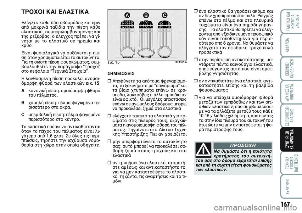 FIAT SCUDO 2012 ΒΙΒΛΙΟ ΧΡΗΣΗΣ ΚΑΙ ΣΥΝΤΗΡΗΣΗΣ (in Greek) 167
ΛΥΧΝΙΕΣ ΚΑΙ
ΜΗΝΥΜΑΤΑ
ΤΕΧΝΙΚΑ
ΣΤΟΙΧΕΙΑDATI TECNICI
EYPETHPIO
ΤΑΜΠΛΟ ΚΑΙ
ΚΟΥΜΠΙΑ
ΕΛΕΓΧΟΥ
ΑΣΦΑΛΕΙΑ
ΕΚΚΙΝΗΣΗ
ΚΑΙ ΟΔΗΓΗ FIAT SCUDO 2012 ΒΙΒΛΙΟ ΧΡΗΣΗΣ ΚΑΙ ΣΥΝΤΗΡΗΣΗΣ (in Greek) 167
ΛΥΧΝΙΕΣ ΚΑΙ
ΜΗΝΥΜΑΤΑ
ΤΕΧΝΙΚΑ
ΣΤΟΙΧΕΙΑDATI TECNICI
EYPETHPIO
ΤΑΜΠΛΟ ΚΑΙ
ΚΟΥΜΠΙΑ
ΕΛΕΓΧΟΥ
ΑΣΦΑΛΕΙΑ
ΕΚΚΙΝΗΣΗ
ΚΑΙ ΟΔΗΓΗ