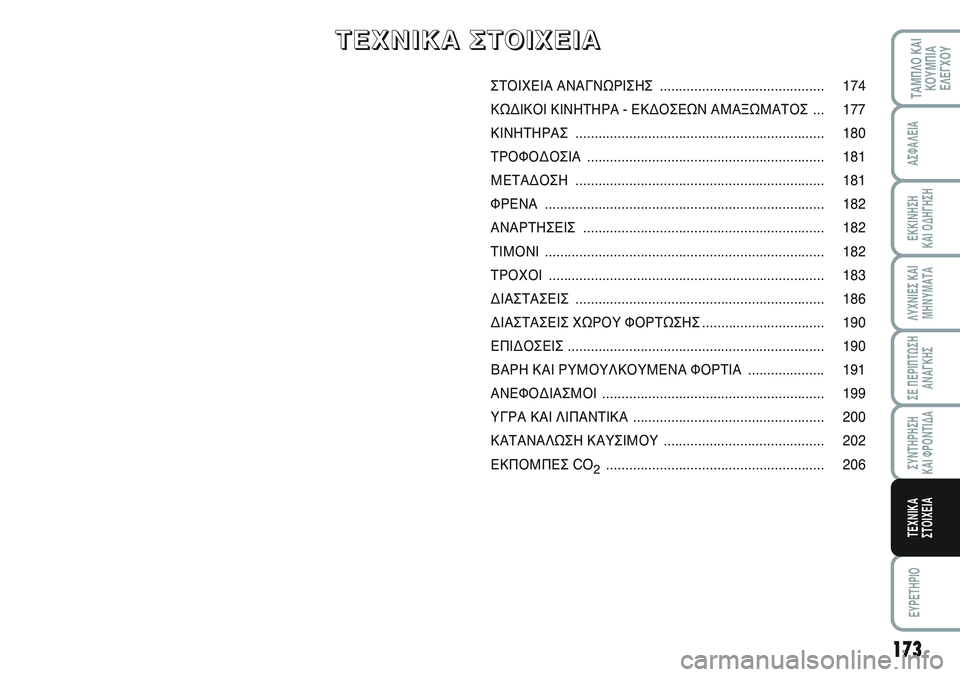 FIAT SCUDO 2012 ΒΙΒΛΙΟ ΧΡΗΣΗΣ ΚΑΙ ΣΥΝΤΗΡΗΣΗΣ (in Greek) 173
ΛΥΧΝΙΕΣ ΚΑΙ
ΜΗΝΥΜΑΤΑ
EYPETHPIO
ΤΑΜΠΛΟ ΚΑΙ
ΚΟΥΜΠΙΑ
ΕΛΕΓΧΟΥ
ΑΣΦΑΛΕΙΑ
ΕΚΚΙΝΗΣΗ
ΚΑΙ ΟΔΗΓΗΣΗ
ΣΕ ΠΕΡΙΠΤΩΣΗ
ΑΝΑΓΚΗΣ
FIAT SCUDO 2012 ΒΙΒΛΙΟ ΧΡΗΣΗΣ ΚΑΙ ΣΥΝΤΗΡΗΣΗΣ (in Greek) 173
ΛΥΧΝΙΕΣ ΚΑΙ
ΜΗΝΥΜΑΤΑ
EYPETHPIO
ΤΑΜΠΛΟ ΚΑΙ
ΚΟΥΜΠΙΑ
ΕΛΕΓΧΟΥ
ΑΣΦΑΛΕΙΑ
ΕΚΚΙΝΗΣΗ
ΚΑΙ ΟΔΗΓΗΣΗ
ΣΕ ΠΕΡΙΠΤΩΣΗ
ΑΝΑΓΚΗΣ
