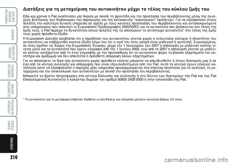 FIAT SCUDO 2012 ΒΙΒΛΙΟ ΧΡΗΣΗΣ ΚΑΙ ΣΥΝΤΗΡΗΣΗΣ (in Greek) 210
ΛΥΧΝΙΕΣ ΚΑΙ
ΜΗΝΥΜΑΤΑ
ΤΑΜΠΛΟ ΚΑΙ
ΚΟΥΜΠΙΑ
ΕΛΕΓΧΟΥ
ΑΣΦΑΛΕΙΑ
ΕΚΚΙΝΗΣΗ
ΚΑΙ ΟΔΗΓΗΣΗ
ΣΕ ΠΕΡΙΠΤΩΣΗ
ΑΝΑΓΚΗΣ
ΣΥΝΤΗ FIAT SCUDO 2012 ΒΙΒΛΙΟ ΧΡΗΣΗΣ ΚΑΙ ΣΥΝΤΗΡΗΣΗΣ (in Greek) 210
ΛΥΧΝΙΕΣ ΚΑΙ
ΜΗΝΥΜΑΤΑ
ΤΑΜΠΛΟ ΚΑΙ
ΚΟΥΜΠΙΑ
ΕΛΕΓΧΟΥ
ΑΣΦΑΛΕΙΑ
ΕΚΚΙΝΗΣΗ
ΚΑΙ ΟΔΗΓΗΣΗ
ΣΕ ΠΕΡΙΠΤΩΣΗ
ΑΝΑΓΚΗΣ
ΣΥΝΤΗ