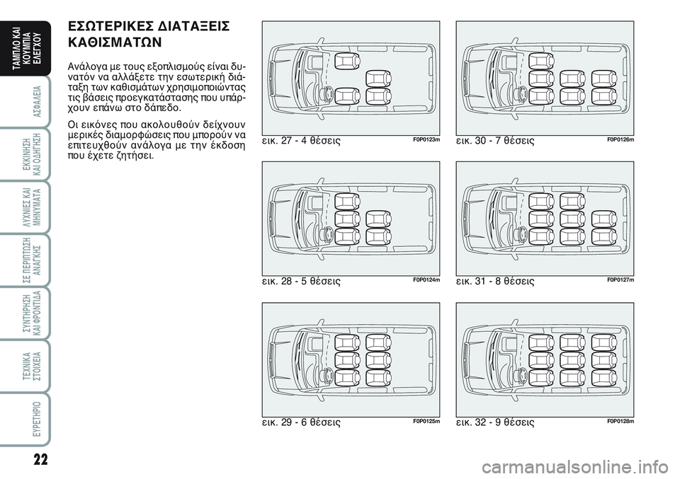 FIAT SCUDO 2012 ΒΙΒΛΙΟ ΧΡΗΣΗΣ ΚΑΙ ΣΥΝΤΗΡΗΣΗΣ (in Greek) 22
ΑΣΦΑΛΕΙΑ
ΕΚΚΙΝΗΣΗ
ΚΑΙ ΟΔΗΓΗΣΗ
ΛΥΧΝΙΕΣ ΚΑΙ
ΜΗΝΥΜΑΤΑ
ΣΕ ΠΕΡΙΠΤΩΣΗ
ΑΝΑΓΚΗΣ
ΣΥΝΤΗΡΗΣΗ
ΚΑΙ ΦΡΟΝΤΙΔΑ
ΤΕΧΝΙΚΑ
Σ FIAT SCUDO 2012 ΒΙΒΛΙΟ ΧΡΗΣΗΣ ΚΑΙ ΣΥΝΤΗΡΗΣΗΣ (in Greek) 22
ΑΣΦΑΛΕΙΑ
ΕΚΚΙΝΗΣΗ
ΚΑΙ ΟΔΗΓΗΣΗ
ΛΥΧΝΙΕΣ ΚΑΙ
ΜΗΝΥΜΑΤΑ
ΣΕ ΠΕΡΙΠΤΩΣΗ
ΑΝΑΓΚΗΣ
ΣΥΝΤΗΡΗΣΗ
ΚΑΙ ΦΡΟΝΤΙΔΑ
ΤΕΧΝΙΚΑ
Σ