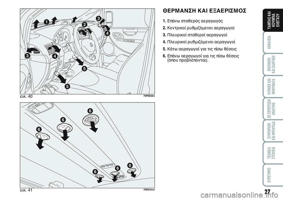 FIAT SCUDO 2012 ΒΙΒΛΙΟ ΧΡΗΣΗΣ ΚΑΙ ΣΥΝΤΗΡΗΣΗΣ (in Greek) 27
ΑΣΦΑΛΕΙΑ
ΕΚΚΙΝΗΣΗ
ΚΑΙ ΟΔΗΓΗΣΗ
ΛΥΧΝΙΕΣ ΚΑΙ
ΜΗΝΥΜΑΤΑ
ΣΕ ΠΕΡΙΠΤΩΣΗ
ΑΝΑΓΚΗΣ
ΣΥΝΤΗΡΗΣΗ
ΚΑΙ ΦΡΟΝΤΙΔΑ
ΤΕΧΝΙΚΑ
Σ FIAT SCUDO 2012 ΒΙΒΛΙΟ ΧΡΗΣΗΣ ΚΑΙ ΣΥΝΤΗΡΗΣΗΣ (in Greek) 27
ΑΣΦΑΛΕΙΑ
ΕΚΚΙΝΗΣΗ
ΚΑΙ ΟΔΗΓΗΣΗ
ΛΥΧΝΙΕΣ ΚΑΙ
ΜΗΝΥΜΑΤΑ
ΣΕ ΠΕΡΙΠΤΩΣΗ
ΑΝΑΓΚΗΣ
ΣΥΝΤΗΡΗΣΗ
ΚΑΙ ΦΡΟΝΤΙΔΑ
ΤΕΧΝΙΚΑ
Σ