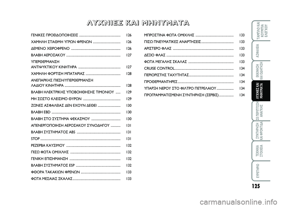 FIAT SCUDO 2013 ΒΙΒΛΙΟ ΧΡΗΣΗΣ ΚΑΙ ΣΥΝΤΗΡΗΣΗΣ (in Greek) 125
ΣΕ ΠΕΡΙΠΤΩΣΗ
ΑΝΑΓΚΗΣ
ΣΥΝΤΗΡΗΣΗ
ΚΑΙ ΦΡΟΝΤΙΔΑ
ΤΕΧΝΙΚΑ
ΣΤΟΙΧΕΙΑ
EYPETHPIO
ΤΑΜΠΛΟ ΚΑΙ
ΚΟΥΜΠΙΑ
ΕΛΕΓΧΟΥ
ΑΣΦΑΛΕΙΑ
ΕΚ FIAT SCUDO 2013 ΒΙΒΛΙΟ ΧΡΗΣΗΣ ΚΑΙ ΣΥΝΤΗΡΗΣΗΣ (in Greek) 125
ΣΕ ΠΕΡΙΠΤΩΣΗ
ΑΝΑΓΚΗΣ
ΣΥΝΤΗΡΗΣΗ
ΚΑΙ ΦΡΟΝΤΙΔΑ
ΤΕΧΝΙΚΑ
ΣΤΟΙΧΕΙΑ
EYPETHPIO
ΤΑΜΠΛΟ ΚΑΙ
ΚΟΥΜΠΙΑ
ΕΛΕΓΧΟΥ
ΑΣΦΑΛΕΙΑ
ΕΚ