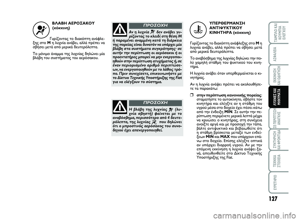 FIAT SCUDO 2013 ΒΙΒΛΙΟ ΧΡΗΣΗΣ ΚΑΙ ΣΥΝΤΗΡΗΣΗΣ (in Greek) 127
ΣΕ ΠΕΡΙΠΤΩΣΗ
ΑΝΑΓΚΗΣ
ΣΥΝΤΗΡΗΣΗ
ΚΑΙ ΦΡΟΝΤΙΔΑ
ΤΕΧΝΙΚΑ
ΣΤΟΙΧΕΙΑ
EYPETHPIO
ΤΑΜΠΛΟ ΚΑΙ
ΚΟΥΜΠΙΑ
ΕΛΕΓΧΟΥ
ΑΣΦΑΛΕΙΑ
ΕΚ FIAT SCUDO 2013 ΒΙΒΛΙΟ ΧΡΗΣΗΣ ΚΑΙ ΣΥΝΤΗΡΗΣΗΣ (in Greek) 127
ΣΕ ΠΕΡΙΠΤΩΣΗ
ΑΝΑΓΚΗΣ
ΣΥΝΤΗΡΗΣΗ
ΚΑΙ ΦΡΟΝΤΙΔΑ
ΤΕΧΝΙΚΑ
ΣΤΟΙΧΕΙΑ
EYPETHPIO
ΤΑΜΠΛΟ ΚΑΙ
ΚΟΥΜΠΙΑ
ΕΛΕΓΧΟΥ
ΑΣΦΑΛΕΙΑ
ΕΚ