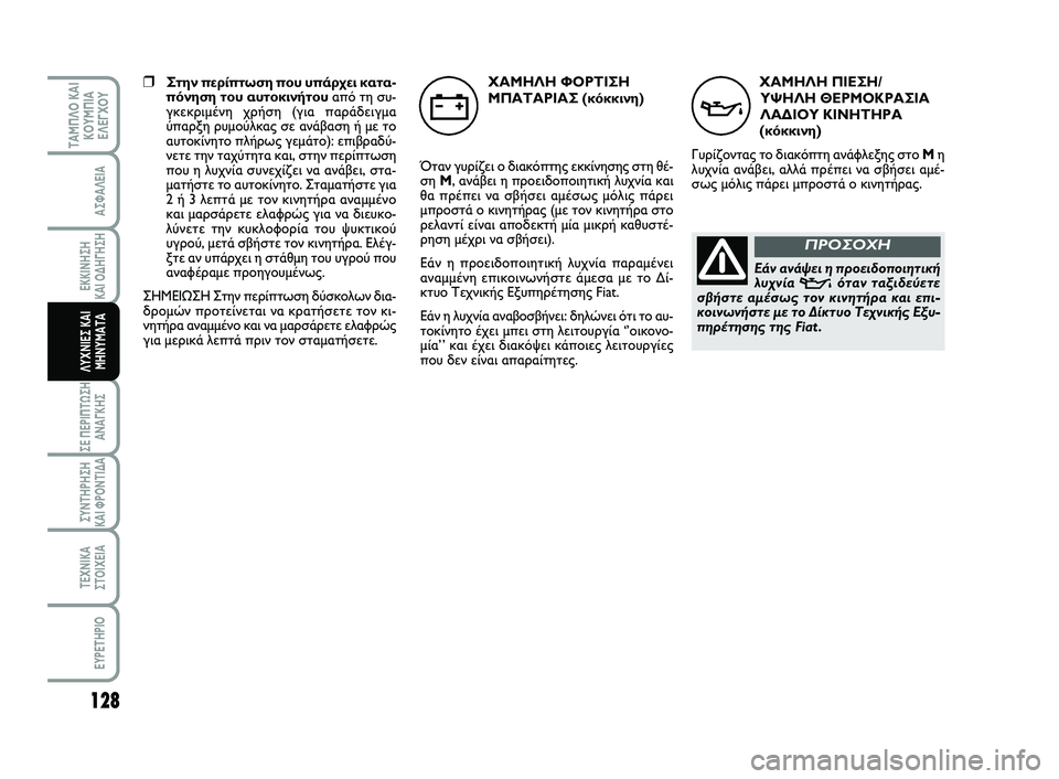 FIAT SCUDO 2013 ΒΙΒΛΙΟ ΧΡΗΣΗΣ ΚΑΙ ΣΥΝΤΗΡΗΣΗΣ (in Greek) ΧΑΜΗΛΗ ΠΙΕΣΗ/
ΥΨΗΛΗ ΘΕΡΜΟΚΡΑΣΙΑ
ΛΑΔΙΟΥ ΚΙΝΗΤΗΡΑ
(κόκκινη)
Γυρίζοντας το διακόπτη ανάφλεξης στο Mη
λυχνία ανάβ FIAT SCUDO 2013 ΒΙΒΛΙΟ ΧΡΗΣΗΣ ΚΑΙ ΣΥΝΤΗΡΗΣΗΣ (in Greek) ΧΑΜΗΛΗ ΠΙΕΣΗ/
ΥΨΗΛΗ ΘΕΡΜΟΚΡΑΣΙΑ
ΛΑΔΙΟΥ ΚΙΝΗΤΗΡΑ
(κόκκινη)
Γυρίζοντας το διακόπτη ανάφλεξης στο Mη
λυχνία ανάβ