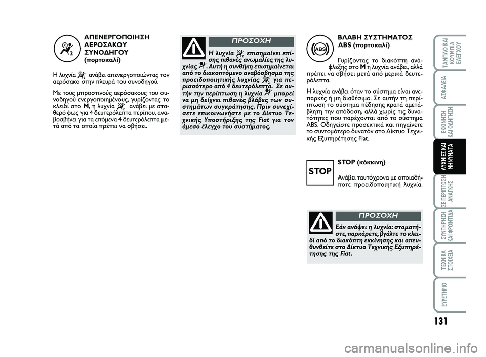 FIAT SCUDO 2013 ΒΙΒΛΙΟ ΧΡΗΣΗΣ ΚΑΙ ΣΥΝΤΗΡΗΣΗΣ (in Greek) STOP (κόκκινη)
Ανάβει ταυτόχρονα με οποιαδή-
ποτε προειδοποιητική λυχνία.
131
ΣΕ ΠΕΡΙΠΤΩΣΗ
ΑΝΑΓΚΗΣ
ΣΥΝΤΗΡΗΣΗ
ΚΑΙ FIAT SCUDO 2013 ΒΙΒΛΙΟ ΧΡΗΣΗΣ ΚΑΙ ΣΥΝΤΗΡΗΣΗΣ (in Greek) STOP (κόκκινη)
Ανάβει ταυτόχρονα με οποιαδή-
ποτε προειδοποιητική λυχνία.
131
ΣΕ ΠΕΡΙΠΤΩΣΗ
ΑΝΑΓΚΗΣ
ΣΥΝΤΗΡΗΣΗ
ΚΑΙ
