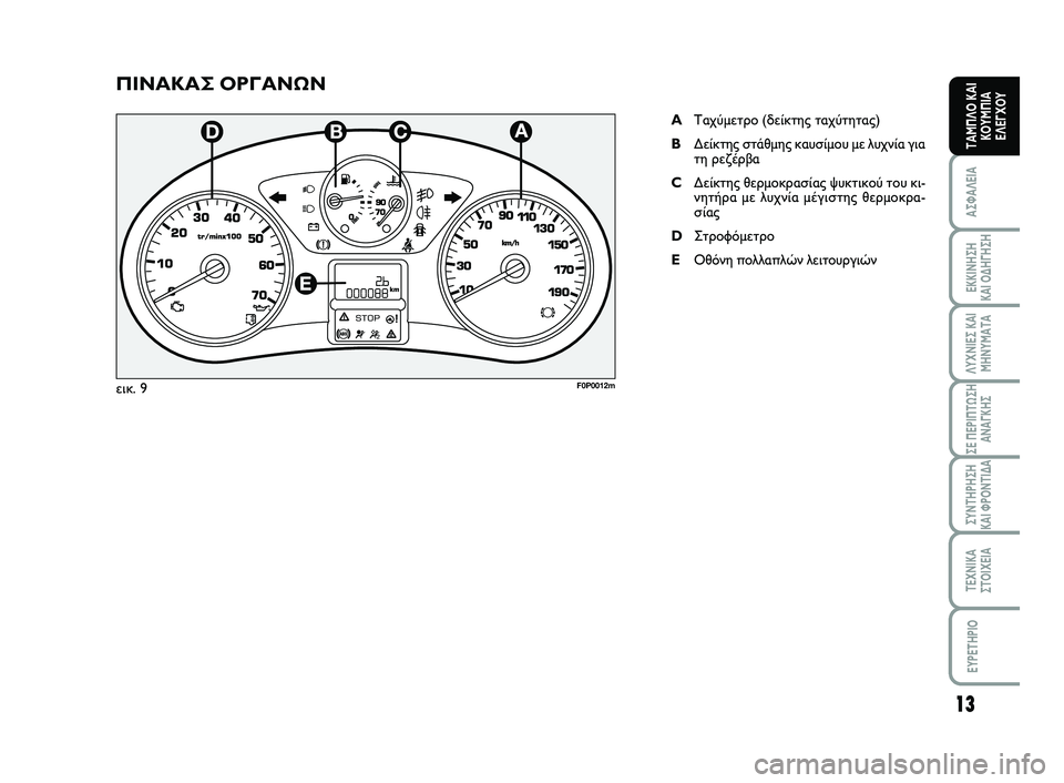 FIAT SCUDO 2013  ΒΙΒΛΙΟ ΧΡΗΣΗΣ ΚΑΙ ΣΥΝΤΗΡΗΣΗΣ (in Greek) 13
ΑΣΦΑΛΕΙΑ
ΕΚΚΙΝΗΣΗ 
ΚΑΙ ΟΔΗΓΗΣΗ
ΛΥΧΝΙΕΣ ΚΑΙ
ΜΗΝΥΜΑΤΑ
ΣΕ ΠΕΡΙΠΤΩΣΗ
ΑΝΑΓΚΗΣ
ΣΥΝΤΗΡΗΣΗ 
ΚΑΙ ΦΡΟΝΤΙΔΑ
ΤΕΧΝΙΚΑ
Σ�