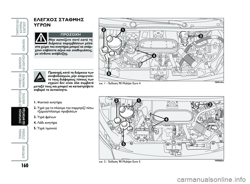 FIAT SCUDO 2013 ΒΙΒΛΙΟ ΧΡΗΣΗΣ ΚΑΙ ΣΥΝΤΗΡΗΣΗΣ (in Greek) 160
ΛΥΧΝΙΕΣ ΚΑΙ ΜΗΝΥΜΑΤΑ
ΤΕΧΝΙΚΑ ΣΤΟΙΧΕΙΑ
EYPETHPIO
ΤΑΜΠΛΟ ΚΑΙ ΚΟΥΜΠΙΑΕΛΕΓΧΟΥ
ΑΣΦΑΛΕΙΑ
ΕΚΚΙΝΗΣΗ ΚΑΙ ΟΔΗΓΗΣΗ
ΣΕ ΠΕ FIAT SCUDO 2013 ΒΙΒΛΙΟ ΧΡΗΣΗΣ ΚΑΙ ΣΥΝΤΗΡΗΣΗΣ (in Greek) 160
ΛΥΧΝΙΕΣ ΚΑΙ ΜΗΝΥΜΑΤΑ
ΤΕΧΝΙΚΑ ΣΤΟΙΧΕΙΑ
EYPETHPIO
ΤΑΜΠΛΟ ΚΑΙ ΚΟΥΜΠΙΑΕΛΕΓΧΟΥ
ΑΣΦΑΛΕΙΑ
ΕΚΚΙΝΗΣΗ ΚΑΙ ΟΔΗΓΗΣΗ
ΣΕ ΠΕ