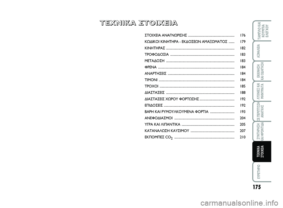 FIAT SCUDO 2013 ΒΙΒΛΙΟ ΧΡΗΣΗΣ ΚΑΙ ΣΥΝΤΗΡΗΣΗΣ (in Greek) 175
ΛΥΧΝΙΕΣ ΚΑΙ
ΜΗΝΥΜΑΤΑ
EYPETHPIO
ΤΑΜΠΛΟ ΚΑΙ
ΚΟΥΜΠΙΑ
ΕΛΕΓΧΟΥ
ΑΣΦΑΛΕΙΑ
ΕΚΚΙΝΗΣΗ
ΚΑΙ ΟΔΗΓΗΣΗ
ΣΕ ΠΕΡΙΠΤΩΣΗ
ΑΝΑΓΚΗΣ
FIAT SCUDO 2013 ΒΙΒΛΙΟ ΧΡΗΣΗΣ ΚΑΙ ΣΥΝΤΗΡΗΣΗΣ (in Greek) 175
ΛΥΧΝΙΕΣ ΚΑΙ
ΜΗΝΥΜΑΤΑ
EYPETHPIO
ΤΑΜΠΛΟ ΚΑΙ
ΚΟΥΜΠΙΑ
ΕΛΕΓΧΟΥ
ΑΣΦΑΛΕΙΑ
ΕΚΚΙΝΗΣΗ
ΚΑΙ ΟΔΗΓΗΣΗ
ΣΕ ΠΕΡΙΠΤΩΣΗ
ΑΝΑΓΚΗΣ