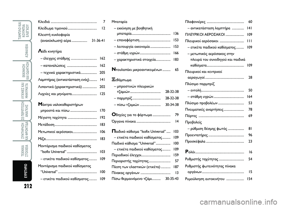 FIAT SCUDO 2013  ΒΙΒΛΙΟ ΧΡΗΣΗΣ ΚΑΙ ΣΥΝΤΗΡΗΣΗΣ (in Greek) 212
ΛΥΧΝΙΕΣ ΚΑΙ
ΜΗΝΥΜΑΤΑ
ΤΑΜΠΛΟ ΚΑΙ
ΚΟΥΜΠΙΑ
ΕΛΕΓΧΟΥ
ΑΣΦΑΛΕΙΑ
ΕΚΚΙΝΗΣΗ 
ΚΑΙ ΟΔΗΓΗΣΗ
ΣΕ ΠΕΡΙΠΤΩΣΗ
ΑΝΑΓΚΗΣ
ΣΥΝΤΗ�