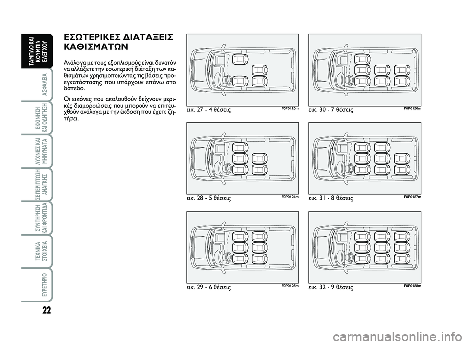 FIAT SCUDO 2013 ΒΙΒΛΙΟ ΧΡΗΣΗΣ ΚΑΙ ΣΥΝΤΗΡΗΣΗΣ (in Greek) 22
ΑΣΦΑΛΕΙΑ
ΕΚΚΙΝΗΣΗ
ΚΑΙ ΟΔΗΓΗΣΗ
ΛΥΧΝΙΕΣ ΚΑΙ
ΜΗΝΥΜΑΤΑ
ΣΕ ΠΕΡΙΠΤΩΣΗ
ΑΝΑΓΚΗΣ
ΣΥΝΤΗΡΗΣΗ
ΚΑΙ ΦΡΟΝΤΙΔΑ
ΤΕΧΝΙΚΑ
Σ FIAT SCUDO 2013 ΒΙΒΛΙΟ ΧΡΗΣΗΣ ΚΑΙ ΣΥΝΤΗΡΗΣΗΣ (in Greek) 22
ΑΣΦΑΛΕΙΑ
ΕΚΚΙΝΗΣΗ
ΚΑΙ ΟΔΗΓΗΣΗ
ΛΥΧΝΙΕΣ ΚΑΙ
ΜΗΝΥΜΑΤΑ
ΣΕ ΠΕΡΙΠΤΩΣΗ
ΑΝΑΓΚΗΣ
ΣΥΝΤΗΡΗΣΗ
ΚΑΙ ΦΡΟΝΤΙΔΑ
ΤΕΧΝΙΚΑ
Σ
