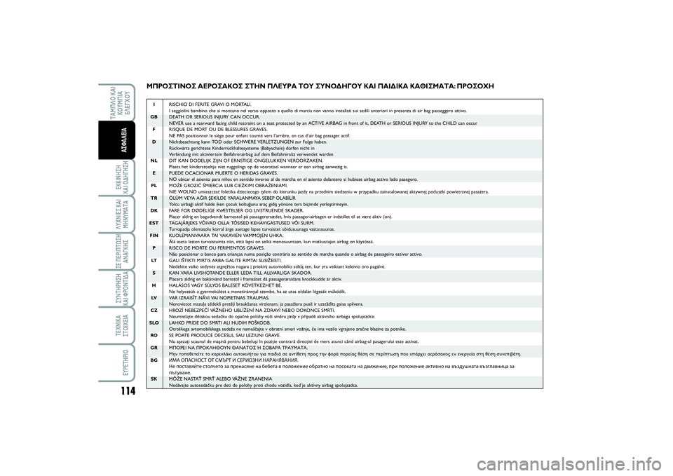 FIAT SCUDO 2014  ΒΙΒΛΙΟ ΧΡΗΣΗΣ ΚΑΙ ΣΥΝΤΗΡΗΣΗΣ (in Greek) 114ΕΚΚΙΝΗΣΗ 
ΚΑΙ ΟΔΗΓΗΣΗΛΥΧΝΙΕΣ ΚΑΙ
ΜΗΝΥΜΑΤΑΣΕ ΠΕΡΙΠΤΩΣΗ
ΑΝΑΓΚΗΣΣΥΝΤΗΡΗΣΗ 
ΚΑΙ ΦΡΟΝΤΙΔΑΤΕΧΝΙΚΑ
ΣΤΟΙΧΕΙΑEYPETHPI