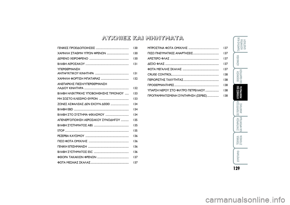 FIAT SCUDO 2014  ΒΙΒΛΙΟ ΧΡΗΣΗΣ ΚΑΙ ΣΥΝΤΗΡΗΣΗΣ (in Greek) 129
ΣΕ ΠΕΡΙΠΤΩΣΗ
ΑΝΑΓΚΗΣΣΥΝΤΗΡΗΣΗ 
ΚΑΙ ΦΡΟΝΤΙΔΑΤΕΧΝΙΚΑ
ΣΤΟΙΧΕΙΑEYPETHPIOΤΑΜΠΛΟ ΚΑΙ
ΚΟΥΜΠΙΑ
ΕΛΕΓΧΟΥΑΣΦΑΛΕΙΑΕΚΚΙΝ