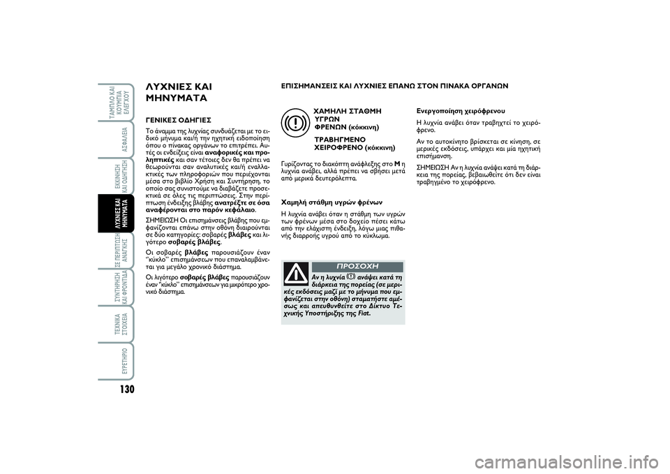 FIAT SCUDO 2014 ΒΙΒΛΙΟ ΧΡΗΣΗΣ ΚΑΙ ΣΥΝΤΗΡΗΣΗΣ (in Greek) 130ΣΕ ΠΕΡΙΠΤΩΣΗ
ΑΝΑΓΚΗΣΣΥΝΤΗΡΗΣΗ
ΚΑΙ ΦΡΟΝΤΙΔΑΤΕΧΝΙΚΑ
ΣΤΟΙΧΕΙΑEYPETHPIO
ΤΑΜΠΛΟ ΚΑΙ
ΚΟΥΜΠΙΑ
ΕΛΕΓΧΟΥ
ΑΣΦΑΛΕΙΑΕΚΚΙ FIAT SCUDO 2014 ΒΙΒΛΙΟ ΧΡΗΣΗΣ ΚΑΙ ΣΥΝΤΗΡΗΣΗΣ (in Greek) 130ΣΕ ΠΕΡΙΠΤΩΣΗ
ΑΝΑΓΚΗΣΣΥΝΤΗΡΗΣΗ
ΚΑΙ ΦΡΟΝΤΙΔΑΤΕΧΝΙΚΑ
ΣΤΟΙΧΕΙΑEYPETHPIO
ΤΑΜΠΛΟ ΚΑΙ
ΚΟΥΜΠΙΑ
ΕΛΕΓΧΟΥ
ΑΣΦΑΛΕΙΑΕΚΚΙ
