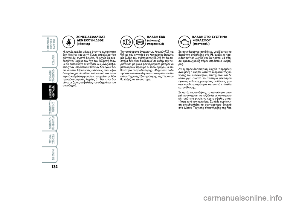 FIAT SCUDO 2014 ΒΙΒΛΙΟ ΧΡΗΣΗΣ ΚΑΙ ΣΥΝΤΗΡΗΣΗΣ (in Greek) 134ΣΕ ΠΕΡΙΠΤΩΣΗ
ΑΝΑΓΚΗΣΣΥΝΤΗΡΗΣΗ
ΚΑΙ ΦΡΟΝΤΙΔΑΤΕΧΝΙΚΑ
ΣΤΟΙΧΕΙΑEYPETHPIO
ΤΑΜΠΛΟ ΚΑΙ
ΚΟΥΜΠΙΑ
ΕΛΕΓΧΟΥ
ΑΣΦΑΛΕΙΑΕΚΚΙ FIAT SCUDO 2014 ΒΙΒΛΙΟ ΧΡΗΣΗΣ ΚΑΙ ΣΥΝΤΗΡΗΣΗΣ (in Greek) 134ΣΕ ΠΕΡΙΠΤΩΣΗ
ΑΝΑΓΚΗΣΣΥΝΤΗΡΗΣΗ
ΚΑΙ ΦΡΟΝΤΙΔΑΤΕΧΝΙΚΑ
ΣΤΟΙΧΕΙΑEYPETHPIO
ΤΑΜΠΛΟ ΚΑΙ
ΚΟΥΜΠΙΑ
ΕΛΕΓΧΟΥ
ΑΣΦΑΛΕΙΑΕΚΚΙ
