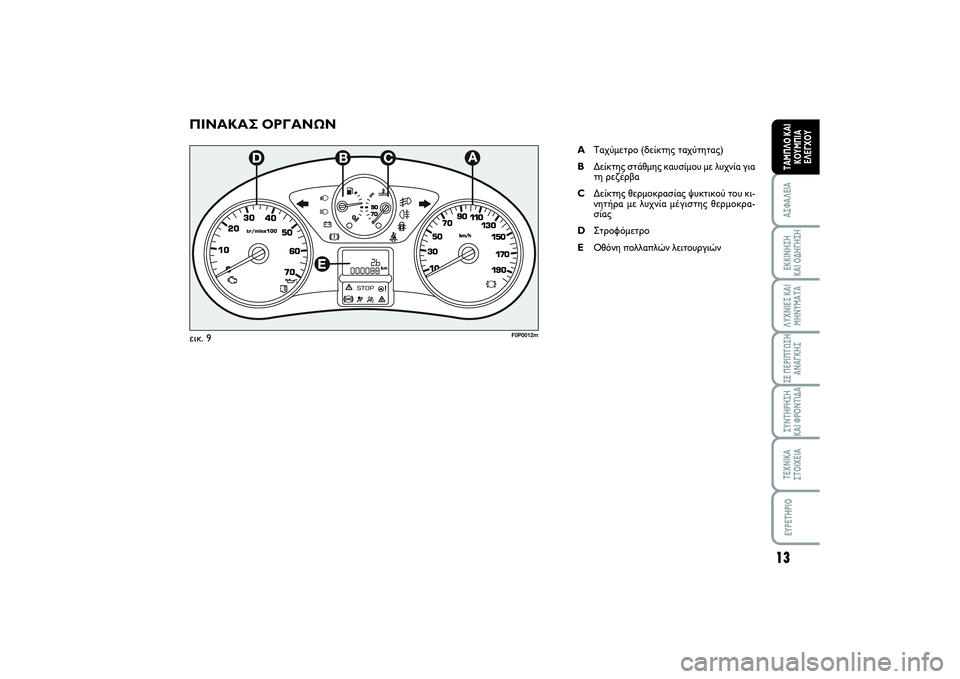 FIAT SCUDO 2014  ΒΙΒΛΙΟ ΧΡΗΣΗΣ ΚΑΙ ΣΥΝΤΗΡΗΣΗΣ (in Greek) 13
ΑΣΦΑΛΕΙΑΕΚΚΙΝΗΣΗ 
ΚΑΙ ΟΔΗΓΗΣΗΛΥΧΝΙΕΣ ΚΑΙ
ΜΗΝΥΜΑΤΑΣΕ ΠΕΡΙΠΤΩΣΗ
ΑΝΑΓΚΗΣΣΥΝΤΗΡΗΣΗ 
ΚΑΙ ΦΡΟΝΤΙΔΑΤΕΧΝΙΚΑ
ΣΤΟΙ