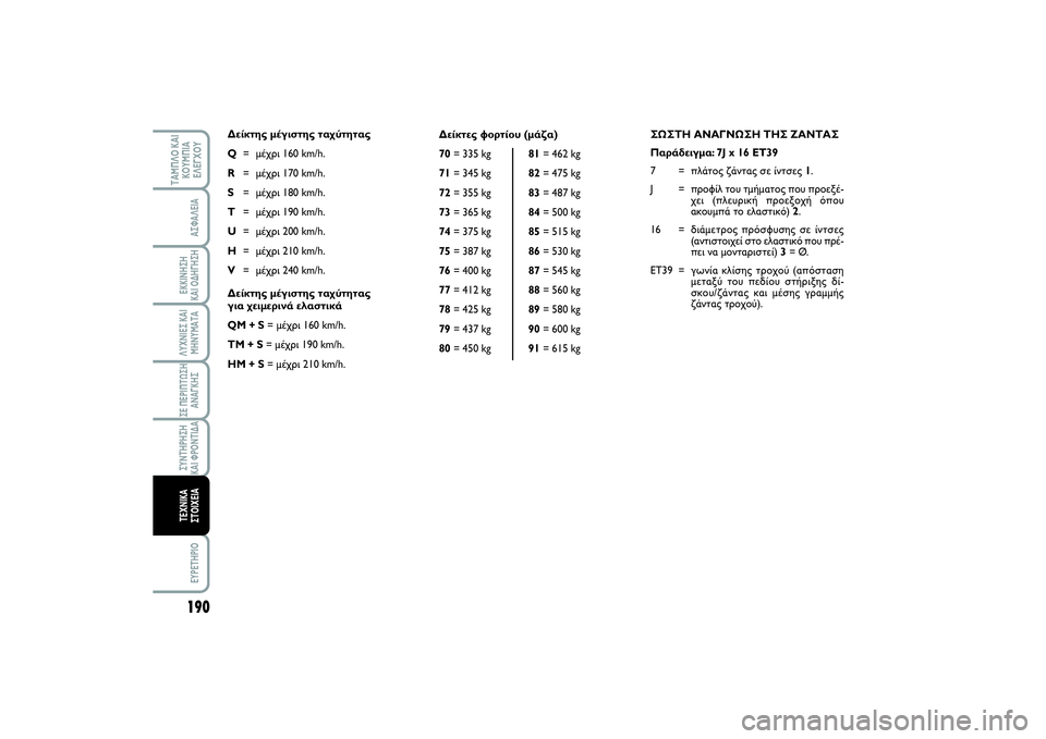 FIAT SCUDO 2014 ΒΙΒΛΙΟ ΧΡΗΣΗΣ ΚΑΙ ΣΥΝΤΗΡΗΣΗΣ (in Greek) 190ΛΥΧΝΙΕΣ ΚΑΙ
ΜΗΝΥΜΑΤΑEYPETHPIO
ΤΑΜΠΛΟ ΚΑΙ
ΚΟΥΜΠΙΑ
ΕΛΕΓΧΟΥ
ΑΣΦΑΛΕΙΑΕΚΚΙΝΗΣΗ
ΚΑΙ ΟΔΗΓΗΣΗΣΕ ΠΕΡΙΠΤΩΣΗ
ΑΝΑΓΚΗΣΣΥΝ FIAT SCUDO 2014 ΒΙΒΛΙΟ ΧΡΗΣΗΣ ΚΑΙ ΣΥΝΤΗΡΗΣΗΣ (in Greek) 190ΛΥΧΝΙΕΣ ΚΑΙ
ΜΗΝΥΜΑΤΑEYPETHPIO
ΤΑΜΠΛΟ ΚΑΙ
ΚΟΥΜΠΙΑ
ΕΛΕΓΧΟΥ
ΑΣΦΑΛΕΙΑΕΚΚΙΝΗΣΗ
ΚΑΙ ΟΔΗΓΗΣΗΣΕ ΠΕΡΙΠΤΩΣΗ
ΑΝΑΓΚΗΣΣΥΝ