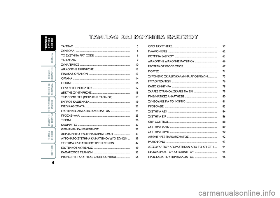 FIAT SCUDO 2014  ΒΙΒΛΙΟ ΧΡΗΣΗΣ ΚΑΙ ΣΥΝΤΗΡΗΣΗΣ (in Greek) 4ΑΣΦΑΛΕΙΑΕΚΚΙΝΗΣΗ 
ΚΑΙ ΟΔΗΓΗΣΗΛΥΧΝΙΕΣ ΚΑΙ
ΜΗΝΥΜΑΤΑΣΕ ΠΕΡΙΠΤΩΣΗ
ΑΝΑΓΚΗΣΣΥΝΤΗΡΗΣΗ 
ΚΑΙ ΦΡΟΝΤΙΔΑΤΕΧΝΙΚΑ
ΣΤΟΙΧ