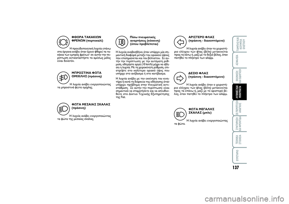 FIAT SCUDO 2015 ΒΙΒΛΙΟ ΧΡΗΣΗΣ ΚΑΙ ΣΥΝΤΗΡΗΣΗΣ (in Greek) 137
ΣΕ ΠΕΡΙΠΤΩΣΗ
ΑΝΑΓΚΗΣΣΥΝΤΗΡΗΣΗ
ΚΑΙ ΦΡΟΝΤΙΔΑΤΕΧΝΙΚΑ
ΣΤΟΙΧΕΙΑEYPETHPIOΤΑΜΠΛΟ ΚΑΙ
ΚΟΥΜΠΙΑ
ΕΛΕΓΧΟΥΑΣΦΑΛΕΙΑΕΚΚΙΝ FIAT SCUDO 2015 ΒΙΒΛΙΟ ΧΡΗΣΗΣ ΚΑΙ ΣΥΝΤΗΡΗΣΗΣ (in Greek) 137
ΣΕ ΠΕΡΙΠΤΩΣΗ
ΑΝΑΓΚΗΣΣΥΝΤΗΡΗΣΗ
ΚΑΙ ΦΡΟΝΤΙΔΑΤΕΧΝΙΚΑ
ΣΤΟΙΧΕΙΑEYPETHPIOΤΑΜΠΛΟ ΚΑΙ
ΚΟΥΜΠΙΑ
ΕΛΕΓΧΟΥΑΣΦΑΛΕΙΑΕΚΚΙΝ