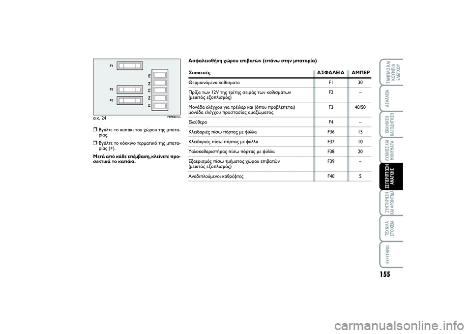 FIAT SCUDO 2015 ΒΙΒΛΙΟ ΧΡΗΣΗΣ ΚΑΙ ΣΥΝΤΗΡΗΣΗΣ (in Greek) 155
ΛΥΧΝΙΕΣ ΚΑΙ
ΜΗΝΥΜΑΤΑΣΥΝΤΗΡΗΣΗ
ΚΑΙ ΦΡΟΝΤΙΔΑΤΕΧΝΙΚΑ
ΣΤΟΙΧΕΙΑEYPETHPIOΤΑΜΠΛΟ ΚΑΙ
ΚΟΥΜΠΙΑ
ΕΛΕΓΧΟΥΑΣΦΑΛΕΙΑΕΚΚΙΝ FIAT SCUDO 2015 ΒΙΒΛΙΟ ΧΡΗΣΗΣ ΚΑΙ ΣΥΝΤΗΡΗΣΗΣ (in Greek) 155
ΛΥΧΝΙΕΣ ΚΑΙ
ΜΗΝΥΜΑΤΑΣΥΝΤΗΡΗΣΗ
ΚΑΙ ΦΡΟΝΤΙΔΑΤΕΧΝΙΚΑ
ΣΤΟΙΧΕΙΑEYPETHPIOΤΑΜΠΛΟ ΚΑΙ
ΚΟΥΜΠΙΑ
ΕΛΕΓΧΟΥΑΣΦΑΛΕΙΑΕΚΚΙΝ