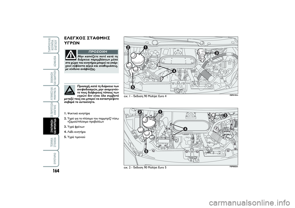 FIAT SCUDO 2015 ΒΙΒΛΙΟ ΧΡΗΣΗΣ ΚΑΙ ΣΥΝΤΗΡΗΣΗΣ (in Greek) 164ΛΥΧΝΙΕΣ ΚΑΙ
ΜΗΝΥΜΑΤΑΤΕΧΝΙΚΑ
ΣΤΟΙΧΕΙΑEYPETHPIO
ΤΑΜΠΛΟ ΚΑΙ
ΚΟΥΜΠΙΑ
ΕΛΕΓΧΟΥ
ΑΣΦΑΛΕΙΑΕΚΚΙΝΗΣΗ
ΚΑΙ ΟΔΗΓΗΣΗΣΕ ΠΕΡΙ FIAT SCUDO 2015 ΒΙΒΛΙΟ ΧΡΗΣΗΣ ΚΑΙ ΣΥΝΤΗΡΗΣΗΣ (in Greek) 164ΛΥΧΝΙΕΣ ΚΑΙ
ΜΗΝΥΜΑΤΑΤΕΧΝΙΚΑ
ΣΤΟΙΧΕΙΑEYPETHPIO
ΤΑΜΠΛΟ ΚΑΙ
ΚΟΥΜΠΙΑ
ΕΛΕΓΧΟΥ
ΑΣΦΑΛΕΙΑΕΚΚΙΝΗΣΗ
ΚΑΙ ΟΔΗΓΗΣΗΣΕ ΠΕΡΙ