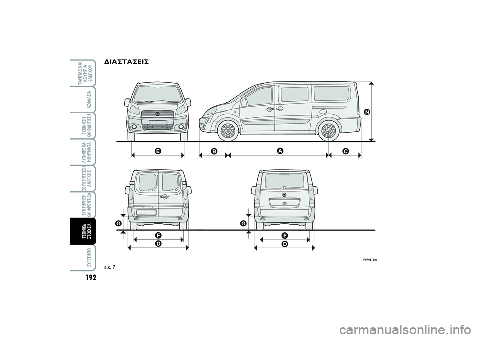 FIAT SCUDO 2015 ΒΙΒΛΙΟ ΧΡΗΣΗΣ ΚΑΙ ΣΥΝΤΗΡΗΣΗΣ (in Greek) 192ΛΥΧΝΙΕΣ ΚΑΙ
ΜΗΝΥΜΑΤΑEYPETHPIO
ΤΑΜΠΛΟ ΚΑΙ
ΚΟΥΜΠΙΑ
ΕΛΕΓΧΟΥ
ΑΣΦΑΛΕΙΑΕΚΚΙΝΗΣΗ
ΚΑΙ ΟΔΗΓΗΣΗΣΕ ΠΕΡΙΠΤΩΣΗ
ΑΝΑΓΚΗΣΣΥΝ FIAT SCUDO 2015 ΒΙΒΛΙΟ ΧΡΗΣΗΣ ΚΑΙ ΣΥΝΤΗΡΗΣΗΣ (in Greek) 192ΛΥΧΝΙΕΣ ΚΑΙ
ΜΗΝΥΜΑΤΑEYPETHPIO
ΤΑΜΠΛΟ ΚΑΙ
ΚΟΥΜΠΙΑ
ΕΛΕΓΧΟΥ
ΑΣΦΑΛΕΙΑΕΚΚΙΝΗΣΗ
ΚΑΙ ΟΔΗΓΗΣΗΣΕ ΠΕΡΙΠΤΩΣΗ
ΑΝΑΓΚΗΣΣΥΝ