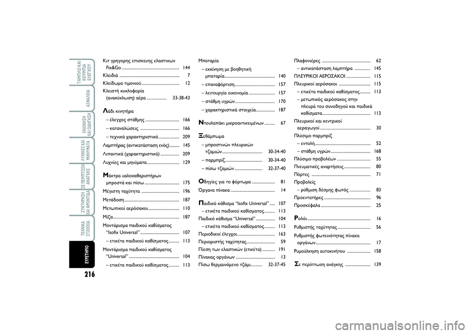 FIAT SCUDO 2015 ΒΙΒΛΙΟ ΧΡΗΣΗΣ ΚΑΙ ΣΥΝΤΗΡΗΣΗΣ (in Greek) 216ΛΥΧΝΙΕΣ ΚΑΙ
ΜΗΝΥΜΑΤΑΤΑΜΠΛΟ ΚΑΙ
ΚΟΥΜΠΙΑ
ΕΛΕΓΧΟΥ
ΑΣΦΑΛΕΙΑΕΚΚΙΝΗΣΗ
ΚΑΙ ΟΔΗΓΗΣΗΣΕ ΠΕΡΙΠΤΩΣΗ
ΑΝΑΓΚΗΣΣΥΝΤΗΡΗΣ FIAT SCUDO 2015 ΒΙΒΛΙΟ ΧΡΗΣΗΣ ΚΑΙ ΣΥΝΤΗΡΗΣΗΣ (in Greek) 216ΛΥΧΝΙΕΣ ΚΑΙ
ΜΗΝΥΜΑΤΑΤΑΜΠΛΟ ΚΑΙ
ΚΟΥΜΠΙΑ
ΕΛΕΓΧΟΥ
ΑΣΦΑΛΕΙΑΕΚΚΙΝΗΣΗ
ΚΑΙ ΟΔΗΓΗΣΗΣΕ ΠΕΡΙΠΤΩΣΗ
ΑΝΑΓΚΗΣΣΥΝΤΗΡΗΣ