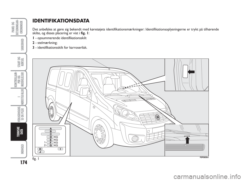 FIAT SCUDO 2010 Brugs- og vedligeholdelsesvejledning (in Danish) 174
KONTROLLAM-
PER OG
MEDDELELSER
INDHOLD
PANEL OG
BETJENINGAN-
ORDNINGER
SIKKERHED
START OG
KØRSEL
I
NØDSTILFÆLDE
VEDLIGEHOLDEL
SE OG PLEJE
TEKNISKE
D ATA
IDENTIFIKATIONSDATA
Det anbefales at g FIAT SCUDO 2010 Brugs- og vedligeholdelsesvejledning (in Danish) 174
KONTROLLAM-
PER OG
MEDDELELSER
INDHOLD
PANEL OG
BETJENINGAN-
ORDNINGER
SIKKERHED
START OG
KØRSEL
I
NØDSTILFÆLDE
VEDLIGEHOLDEL
SE OG PLEJE
TEKNISKE
D ATA
IDENTIFIKATIONSDATA
Det anbefales at g