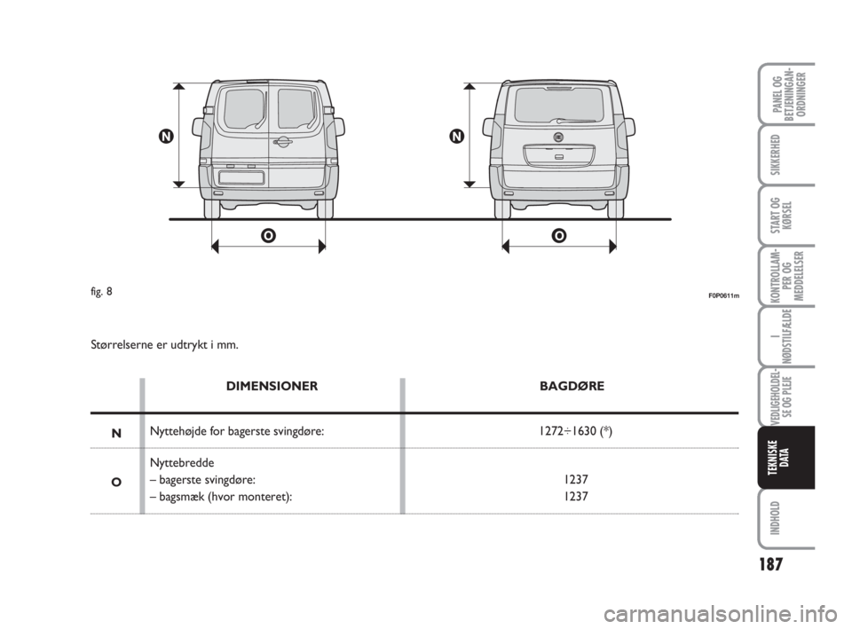 FIAT SCUDO 2010 Brugs- og vedligeholdelsesvejledning (in Danish) 187
KONTROLLAM-
PER OG
MEDDELELSER
INDHOLD
PANEL OG
BETJENINGAN-
ORDNINGER
SIKKERHED
START OG
KØRSEL
I
NØDSTILFÆLDE
VEDLIGEHOLDEL-
SE OG PLEJE
TEKNISKE
D ATA
F0P0611mfig. 8
Størrelserne er udtry FIAT SCUDO 2010 Brugs- og vedligeholdelsesvejledning (in Danish) 187
KONTROLLAM-
PER OG
MEDDELELSER
INDHOLD
PANEL OG
BETJENINGAN-
ORDNINGER
SIKKERHED
START OG
KØRSEL
I
NØDSTILFÆLDE
VEDLIGEHOLDEL-
SE OG PLEJE
TEKNISKE
D ATA
F0P0611mfig. 8
Størrelserne er udtry
