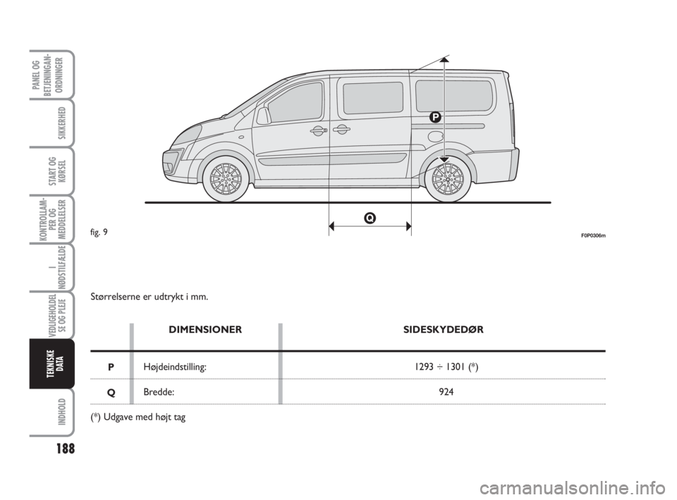 FIAT SCUDO 2010 Brugs- og vedligeholdelsesvejledning (in Danish) 188
KONTROLLAM-
PER OG
MEDDELELSER
INDHOLD
PANEL OG
BETJENINGAN-
ORDNINGER
SIKKERHED
START OG
KØRSEL
I
NØDSTILFÆLDE
VEDLIGEHOLDEL
SE OG PLEJE
TEKNISKE
D ATA
Størrelserne er udtrykt i mm.
DIMENSI FIAT SCUDO 2010 Brugs- og vedligeholdelsesvejledning (in Danish) 188
KONTROLLAM-
PER OG
MEDDELELSER
INDHOLD
PANEL OG
BETJENINGAN-
ORDNINGER
SIKKERHED
START OG
KØRSEL
I
NØDSTILFÆLDE
VEDLIGEHOLDEL
SE OG PLEJE
TEKNISKE
D ATA
Størrelserne er udtrykt i mm.
DIMENSI