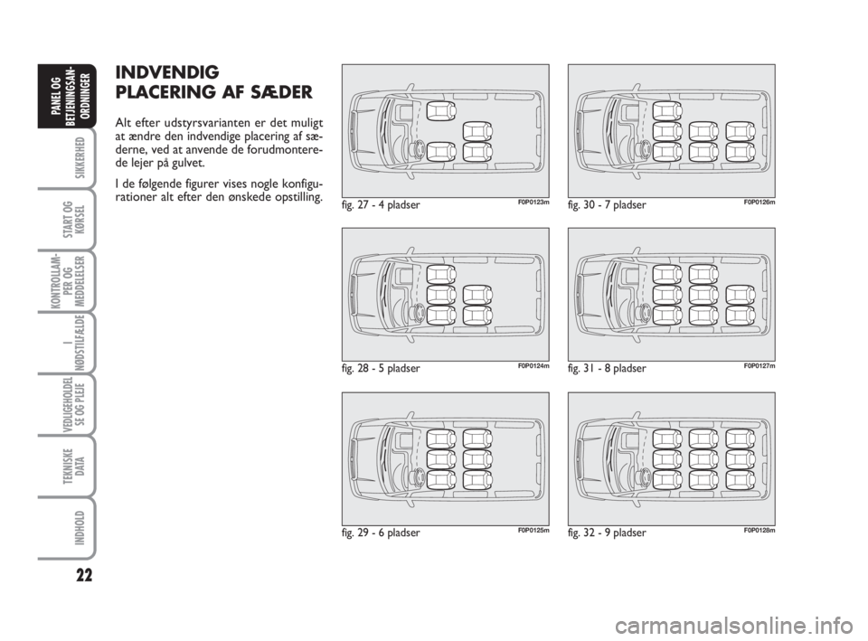 FIAT SCUDO 2010  Brugs- og vedligeholdelsesvejledning (in Danish) 22
SIKKERHED
START OG
KØRSEL
KONTROLLAM-
PER OG 
MEDDELELSER
I
NØDSTILFÆLDE
VEDLIGEHOLDEL
SE OG PLEJE
TEKNISKE
D ATA
INDHOLD
PANEL OG 
BETJENINGSAN-
ORDNINGER
INDVENDIG
PLACERING AF SÆDER
Alt efte