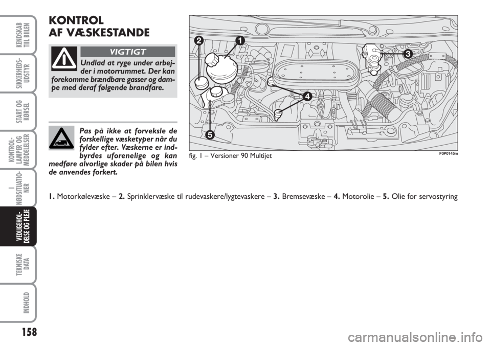 FIAT SCUDO 2011 Brugs- og vedligeholdelsesvejledning (in Danish) 158
KONTROL-
LAMPER OG
MEDDELELSER
TEKNISKE
DATA
INDHOLD
KENDSKAB
TIIL BIILEN
SIKKERHEDS-
UDSTYR
START OG
KØRSEL
I
NØDSITUATIO-
NER
VEDLIGEHOL-
DELSE OG PLEJE
KONTROL
AF VÆSKESTANDE
fig. 1 – Vers FIAT SCUDO 2011 Brugs- og vedligeholdelsesvejledning (in Danish) 158
KONTROL-
LAMPER OG
MEDDELELSER
TEKNISKE
DATA
INDHOLD
KENDSKAB
TIIL BIILEN
SIKKERHEDS-
UDSTYR
START OG
KØRSEL
I
NØDSITUATIO-
NER
VEDLIGEHOL-
DELSE OG PLEJE
KONTROL
AF VÆSKESTANDE
fig. 1 – Vers