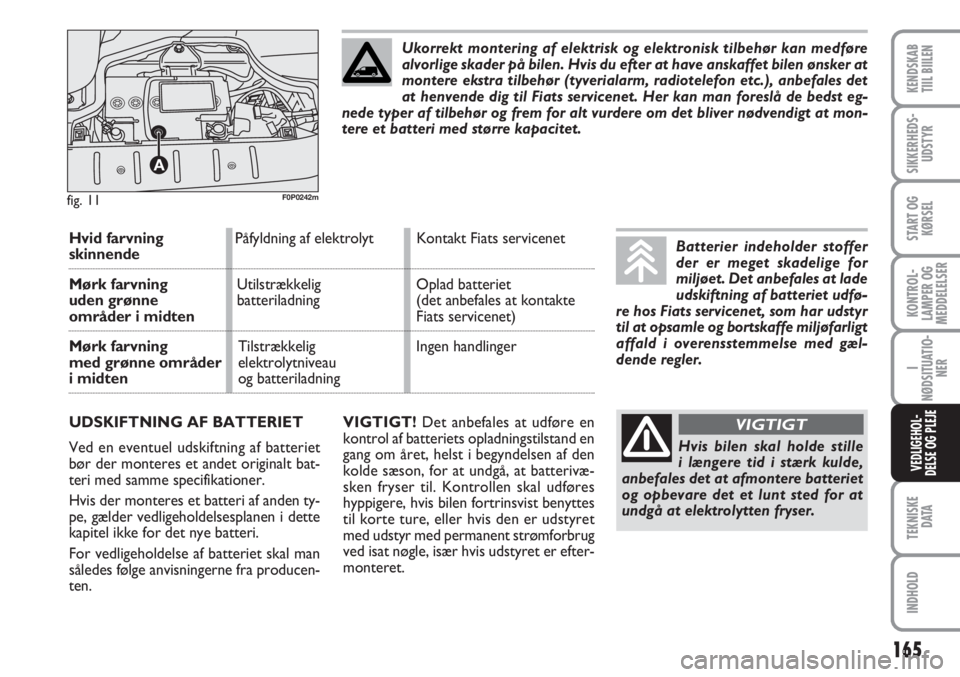 FIAT SCUDO 2011 Brugs- og vedligeholdelsesvejledning (in Danish) Hvid farvningPåfyldning af elektrolyt Kontakt Fiats servicenetskinnende
Mørk farvningUtilstrækkelig Oplad batteriet
uden grønnebatteriladning (det anbefales at kontakte
områder i midtenFiats serv FIAT SCUDO 2011 Brugs- og vedligeholdelsesvejledning (in Danish) Hvid farvningPåfyldning af elektrolyt Kontakt Fiats servicenetskinnende
Mørk farvningUtilstrækkelig Oplad batteriet
uden grønnebatteriladning (det anbefales at kontakte
områder i midtenFiats serv