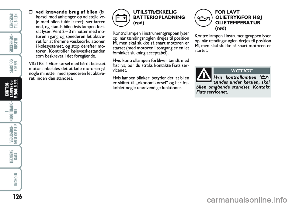 FIAT SCUDO 2012 Brugs- og vedligeholdelsesvejledning (in Danish) FOR LAVT
OLIETRYK/FOR HØJ
OLIETEMPERATUR
(rød)
Kontrollampen i instrumentgruppen lyser
op, når tændingsnøglen drejes til position
M, men skal slukke så snart motoren er
startet.
v
Hvis kontroll FIAT SCUDO 2012 Brugs- og vedligeholdelsesvejledning (in Danish) FOR LAVT
OLIETRYK/FOR HØJ
OLIETEMPERATUR
(rød)
Kontrollampen i instrumentgruppen lyser
op, når tændingsnøglen drejes til position
M, men skal slukke så snart motoren er
startet.
v
Hvis kontroll