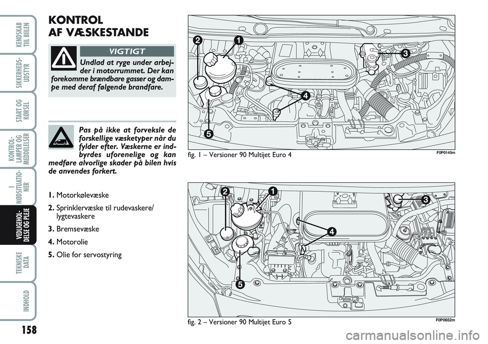 FIAT SCUDO 2012 Brugs- og vedligeholdelsesvejledning (in Danish) 158
KONTROL-
LAMPER OG
MEDDELELSER
TEKNISKE
D ATA
INDHOLD
KENDSKAB
TIIL BIILEN
SIKKERHEDS-
UDSTYR
START OG
KØRSEL
I
NØDSITUATIO-
NER
VEDLIGEHOL-
DELSE OG PLEJE
KONTROL
AF VÆSKESTANDE
fig. 1 – Ve FIAT SCUDO 2012 Brugs- og vedligeholdelsesvejledning (in Danish) 158
KONTROL-
LAMPER OG
MEDDELELSER
TEKNISKE
D ATA
INDHOLD
KENDSKAB
TIIL BIILEN
SIKKERHEDS-
UDSTYR
START OG
KØRSEL
I
NØDSITUATIO-
NER
VEDLIGEHOL-
DELSE OG PLEJE
KONTROL
AF VÆSKESTANDE
fig. 1 – Ve