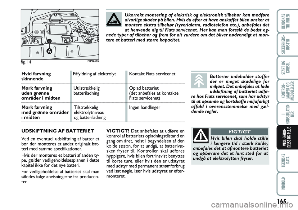FIAT SCUDO 2012 Brugs- og vedligeholdelsesvejledning (in Danish) Hvid farvningPåfyldning af elektrolyt Kontakt Fiats servicenet skinnende
Mørk farvning Utilstrækkelig Oplad batteriet
uden grønne batteriladning (det anbefales at kontakte
områder i midtenFiats FIAT SCUDO 2012 Brugs- og vedligeholdelsesvejledning (in Danish) Hvid farvningPåfyldning af elektrolyt Kontakt Fiats servicenet skinnende
Mørk farvning Utilstrækkelig Oplad batteriet
uden grønne batteriladning (det anbefales at kontakte
områder i midtenFiats