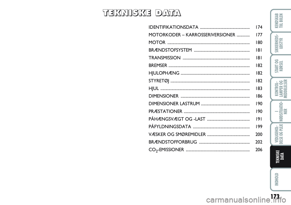 FIAT SCUDO 2012 Brugs- og vedligeholdelsesvejledning (in Danish) IDENTIFIKATIONSDATA ................................................. 174
MOTORKODER – KARROSSERIVERSIONER ............. 177
MOTOR ................................................................... FIAT SCUDO 2012 Brugs- og vedligeholdelsesvejledning (in Danish) IDENTIFIKATIONSDATA ................................................. 174
MOTORKODER – KARROSSERIVERSIONER ............. 177
MOTOR ...................................................................