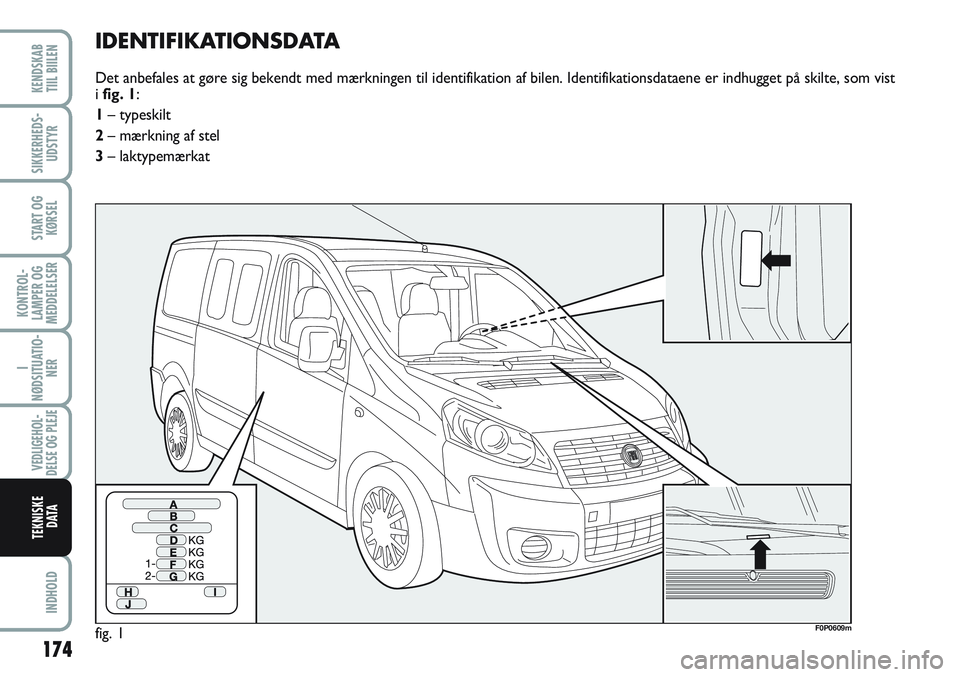 FIAT SCUDO 2012 Brugs- og vedligeholdelsesvejledning (in Danish) IDENTIFIKATIONSDATA
Det anbefales at gøre sig bekendt med mærkningen til identifikation af bilen. Identifikationsdataene er indhugget på skilte, som vist
i fig. 1:
1– typeskilt
2– mærkning af FIAT SCUDO 2012 Brugs- og vedligeholdelsesvejledning (in Danish) IDENTIFIKATIONSDATA
Det anbefales at gøre sig bekendt med mærkningen til identifikation af bilen. Identifikationsdataene er indhugget på skilte, som vist
i fig. 1:
1– typeskilt
2– mærkning af