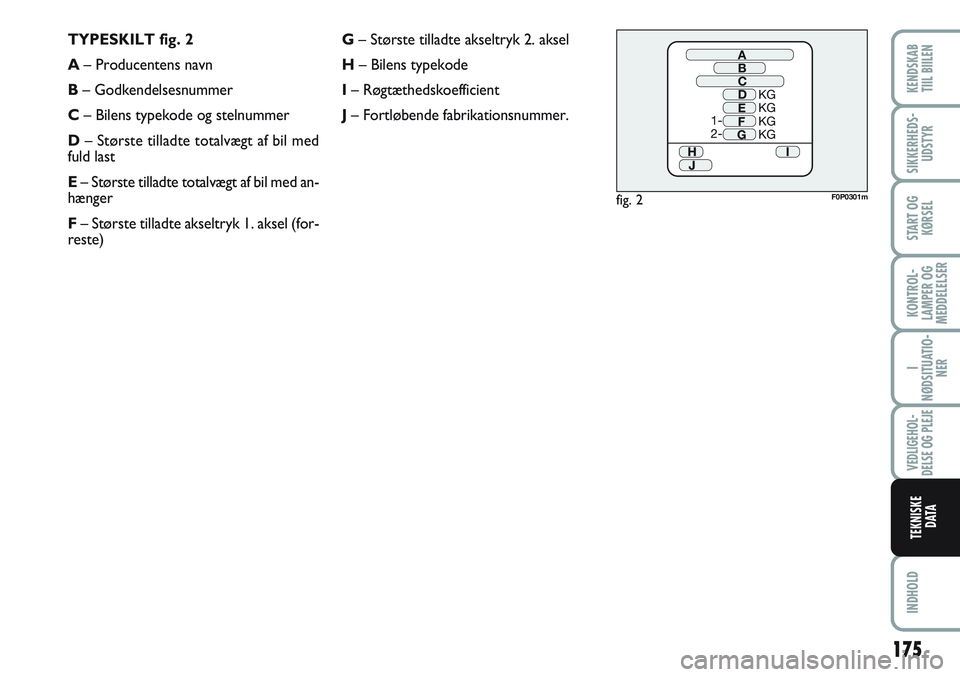 FIAT SCUDO 2012 Brugs- og vedligeholdelsesvejledning (in Danish) TYPESKILT fig. 2
A– Producentens navn
B– Godkendelsesnummer
C– Bilens typekode og stelnummer
D– Største tilladte totalvægt af bil med
fuld last
E– Største tilladte totalvægt af bil med a FIAT SCUDO 2012 Brugs- og vedligeholdelsesvejledning (in Danish) TYPESKILT fig. 2
A– Producentens navn
B– Godkendelsesnummer
C– Bilens typekode og stelnummer
D– Største tilladte totalvægt af bil med
fuld last
E– Største tilladte totalvægt af bil med a