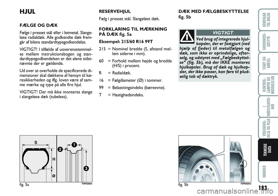 FIAT SCUDO 2012 Brugs- og vedligeholdelsesvejledning (in Danish) DÆK MED FÆLGBESKYTTELSE
fig. 5bHJUL
FÆLGE OG DÆK
Fælge i presset stål eller i letmetal. Slange-
løse radialdæk. Alle godkendte dæk frem-
går af bilens standardtypegodkendelse.
VIGTIGT! I til FIAT SCUDO 2012 Brugs- og vedligeholdelsesvejledning (in Danish) DÆK MED FÆLGBESKYTTELSE
fig. 5bHJUL
FÆLGE OG DÆK
Fælge i presset stål eller i letmetal. Slange-
løse radialdæk. Alle godkendte dæk frem-
går af bilens standardtypegodkendelse.
VIGTIGT! I til