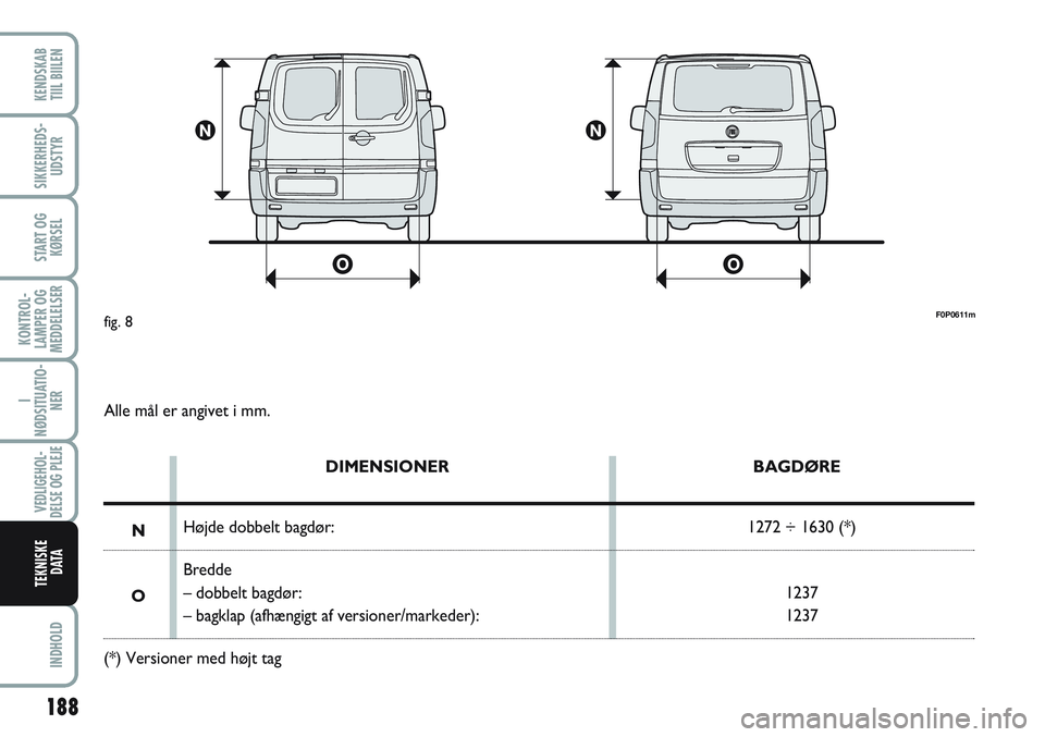 FIAT SCUDO 2012 Brugs- og vedligeholdelsesvejledning (in Danish) 188
KONTROL-
LAMPER OG
MEDDELELSER
INDHOLD
KENDSKAB
TIIL BIILEN
SIKKERHEDS-
UDSTYR
START OG
KØRSEL
I
NØDSITUATIO-
NER
VEDLIGEHOL-
DELSE OG PLEJE
TEKNISKE
D ATA
F0P0611mfig. 8
Alle mål er angivet i FIAT SCUDO 2012 Brugs- og vedligeholdelsesvejledning (in Danish) 188
KONTROL-
LAMPER OG
MEDDELELSER
INDHOLD
KENDSKAB
TIIL BIILEN
SIKKERHEDS-
UDSTYR
START OG
KØRSEL
I
NØDSITUATIO-
NER
VEDLIGEHOL-
DELSE OG PLEJE
TEKNISKE
D ATA
F0P0611mfig. 8
Alle mål er angivet i