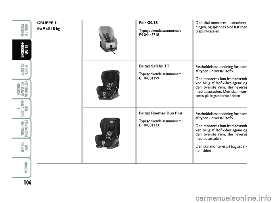 FIAT SCUDO 2013  Brugs- og vedligeholdelsesvejledning (in Danish) 106
START OG
KØRSEL
KONTROL-
LAMPER OG
MEDDELELSER
I
NØDSITUATIO-
NER
VEDLIGEHOL-
DELSE OG PLEJE 
TEKNISKE
D ATA
INDHOLD
KENDSKAB 
TIIL BIILEN
SIKKERHEDS-
UDSTYR
GRUPPE 1:
fra 9 til 18 kgFair G0/1S
