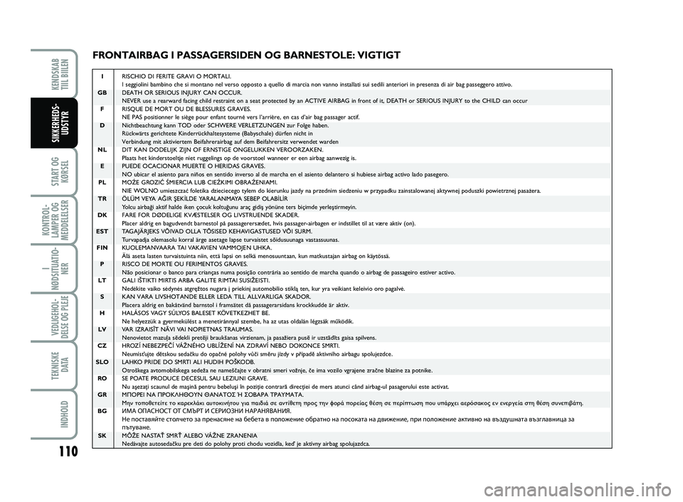 FIAT SCUDO 2013  Brugs- og vedligeholdelsesvejledning (in Danish) 110
START OG
KØRSEL
KONTROL-
LAMPER OG
MEDDELELSER
I
NØDSITUATIO-
NER
VEDLIGEHOL-
DELSE OG PLEJE 
TEKNISKE
D ATA
INDHOLD
KENDSKAB 
TIIL BIILEN
SIKKERHEDS-
UDSTYR
FRONTAIRBAG I PASSAGERSIDEN OG BARNE