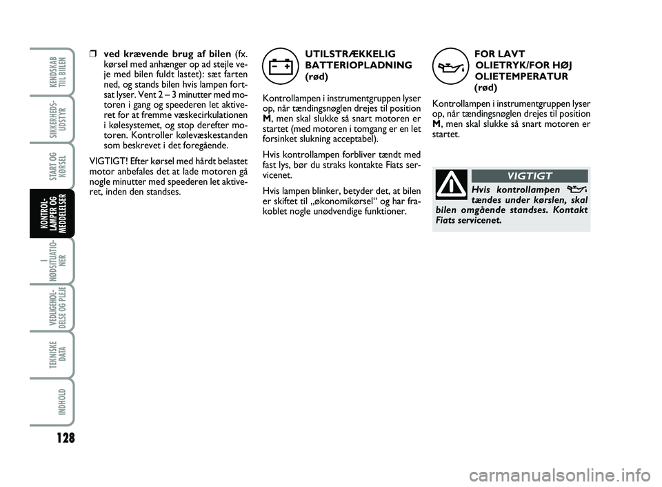 FIAT SCUDO 2013 Brugs- og vedligeholdelsesvejledning (in Danish) FOR LAVT
OLIETRYK/FOR HØJ
OLIETEMPERATUR
(rød)
Kontrollampen i instrumentgruppen lyser
op, når tændingsnøglen drejes til position
M, men skal slukke så snart motoren er
startet.
v
Hvis kontroll FIAT SCUDO 2013 Brugs- og vedligeholdelsesvejledning (in Danish) FOR LAVT
OLIETRYK/FOR HØJ
OLIETEMPERATUR
(rød)
Kontrollampen i instrumentgruppen lyser
op, når tændingsnøglen drejes til position
M, men skal slukke så snart motoren er
startet.
v
Hvis kontroll