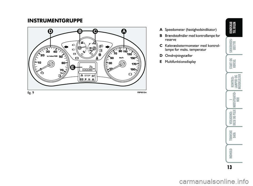 FIAT SCUDO 2013  Brugs- og vedligeholdelsesvejledning (in Danish) 13
I
NØDSITUATIO-
NER
VEDLIGEHOL-
DELSE OG PLEJE 
TEKNISKE
D ATA
INDHOLD
SIKKERHEDS-
UDSTYR
START OG
KØRSEL
KONTROL-
LAMPER OG
MEDDELELSER
KENDSKAB 
TIIL BIILEN
INSTRUMENTGRUPPE
ASpeedometer (hastig