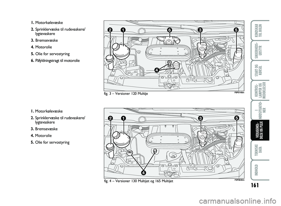 FIAT SCUDO 2013 Brugs- og vedligeholdelsesvejledning (in Danish) 161
KONTROL-
LAMPER OG
MEDDELELSER
TEKNISKE
D ATA
INDHOLD
KENDSKAB
TIIL BIILEN
SIKKERHEDS-
UDSTYR
START OG
KØRSEL
I
NØDSITUATIO-
NER
VEDLIGEHOL-
DELSE OG PLEJE
1.Motorkølevæske
2.Sprinklervæsk FIAT SCUDO 2013 Brugs- og vedligeholdelsesvejledning (in Danish) 161
KONTROL-
LAMPER OG
MEDDELELSER
TEKNISKE
D ATA
INDHOLD
KENDSKAB
TIIL BIILEN
SIKKERHEDS-
UDSTYR
START OG
KØRSEL
I
NØDSITUATIO-
NER
VEDLIGEHOL-
DELSE OG PLEJE
1.Motorkølevæske
2.Sprinklervæsk