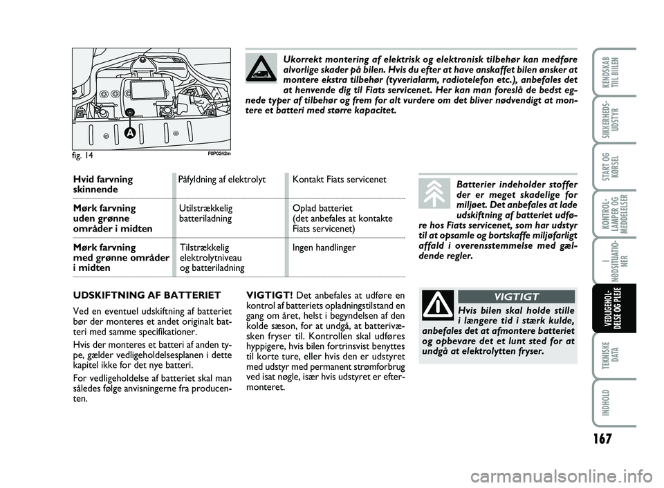 FIAT SCUDO 2013 Brugs- og vedligeholdelsesvejledning (in Danish) Hvid farvningPåfyldning af elektrolyt Kontakt Fiats servicenet skinnende
Mørk farvning Utilstrækkelig Oplad batteriet
uden grønne batteriladning (det anbefales at kontakte
områder i midtenFiats FIAT SCUDO 2013 Brugs- og vedligeholdelsesvejledning (in Danish) Hvid farvningPåfyldning af elektrolyt Kontakt Fiats servicenet skinnende
Mørk farvning Utilstrækkelig Oplad batteriet
uden grønne batteriladning (det anbefales at kontakte
områder i midtenFiats