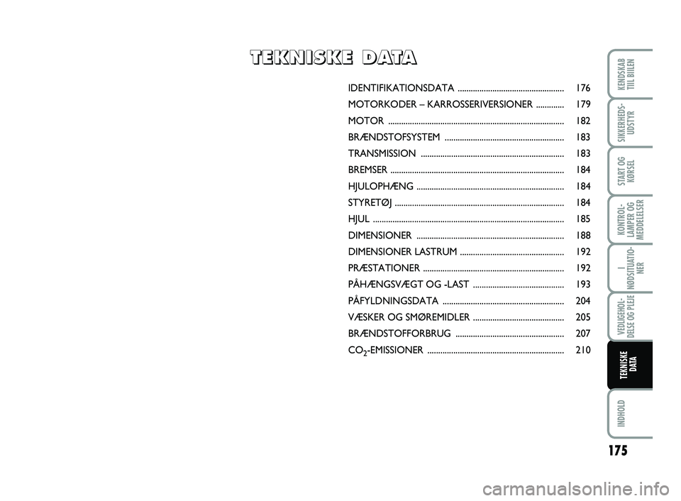 FIAT SCUDO 2013 Brugs- og vedligeholdelsesvejledning (in Danish) IDENTIFIKATIONSDATA ................................................. 176
MOTORKODER – KARROSSERIVERSIONER ............. 179
MOTOR ................................................................... FIAT SCUDO 2013 Brugs- og vedligeholdelsesvejledning (in Danish) IDENTIFIKATIONSDATA ................................................. 176
MOTORKODER – KARROSSERIVERSIONER ............. 179
MOTOR ...................................................................