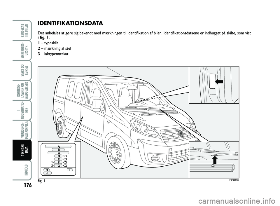 FIAT SCUDO 2013 Brugs- og vedligeholdelsesvejledning (in Danish) IDENTIFIKATIONSDATA
Det anbefales at gøre sig bekendt med mærkningen til identifikation af bilen. Identifikationsdataene er indhugget på skilte, som vist
i fig. 1:
1– typeskilt
2– mærkning af FIAT SCUDO 2013 Brugs- og vedligeholdelsesvejledning (in Danish) IDENTIFIKATIONSDATA
Det anbefales at gøre sig bekendt med mærkningen til identifikation af bilen. Identifikationsdataene er indhugget på skilte, som vist
i fig. 1:
1– typeskilt
2– mærkning af